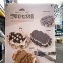 컴포즈커피수원율현점
