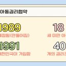 인천송월초등학교 이미지