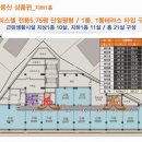 고척동 헤리움 더원 이미지