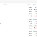 이엠하이텍(주) 이미지