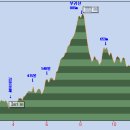 부귀산주차장 이미지