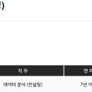 (주)이노션