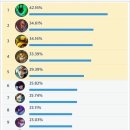 (주)챔프 이미지