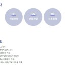 에이에이치(AH)