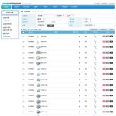 (주)협동안전물산 이미지