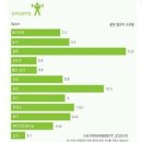 진복싱앤(PT) 이미지