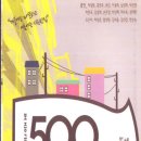 오백에 삼십 이미지