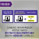 하이브리드행정사사무소 이미지