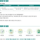 기업이 원하는 입사서류 작성법과 면접 활용법 | GS파워 채용 [ GS파워 자소서 항목, 자소서 작성법, 자소서 작성 꿀팁 ]
