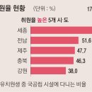 산내유치원 이미지