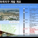 마곡지구 101개 입주기업체와 관공서 확정/9월25일 현제/절대적으로 부족한 오피스를 선점할 마지막 기회 두산더랜트파크!!! 이미지