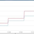 대호공인중개사사무소 이미지