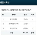 상업용 44 | 44회 ADsP 한달 합격후기~