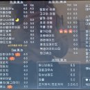 이지한커피 이미지