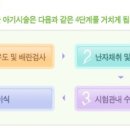 엘르산부인과 네이버블로그