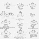 제국목장 이미지