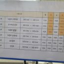 청라합기도;격투기