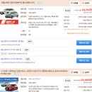 두리종합카메리트 | [일본 렌트카] 일본 렌트카 예약부터 수령까지 | 자란넷 할인 예약 방법 + 나가사키 렌트카 접촉사고 후기