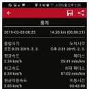 계룡산임도삼거리(입구) 이미지