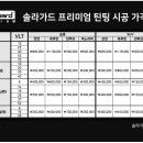 사천점 현대자동차 이미지