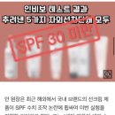 ‘SPF 50’ 로선형 선크림, 실제론 28?…“검사결과 충격적” 이미지