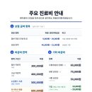 목동인의한의원 이미지