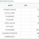 (주)디에스프린텍