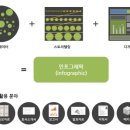 일그래픽스 네이버블로그