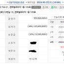 컴포즈커피수원센트럴아이