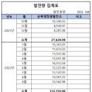 쏠라파워텍 이미지