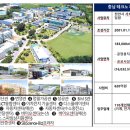 테크노상가 이미지