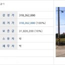 한수리 노인복지회관 Daum카페