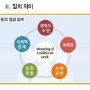 수안보 온천욕을 기대하며 이미지