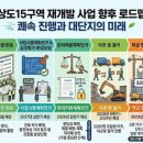 지에스건설㈜ | [상도15구역] 시공사 선정 현장설명회 후기! 하이엔드 브랜드의 격돌이 시작될까?