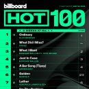 가상 캐릭터로서 16년만에 빌보드핫100 탑텐에 든 Golden 이미지