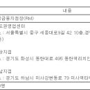 [서울/경기] (06월 23일 마감) 경남은행 - 기업금융지점장(RM) 채용 이미지