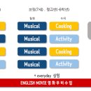 오감마스터