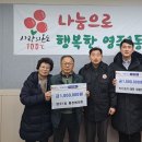 영주1동행정복지센터 이미지