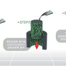 픽스엔오일