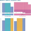 평택고덕 LH 35단지 이미지