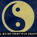 3,6,9수의 비밀 &amp; 보르텍스 수학 이미지