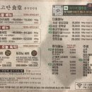경안동 99-1 네이버블로그