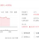 에스엘사이언스 - 성북구 정릉로31나길 11 | 에스엘사이언스