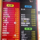 월영동224 | [마산 월영동 맛집] 박사부불짜장 - 맛있는 동네 중식집! 그런데 선행을 곁들인 착한 식당...!