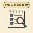 대윤세무회계 - 8719 | 대윤세무회계