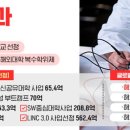 소산전자 네이버블로그