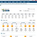 신길고 사거리 이미지