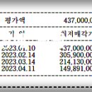 샾106 이미지