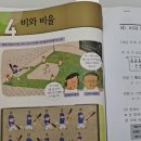 당촌초등학교 이미지