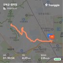 안산경로당 | 서울산책 인왕산 혼산 경복궁~범바위 등산 후기